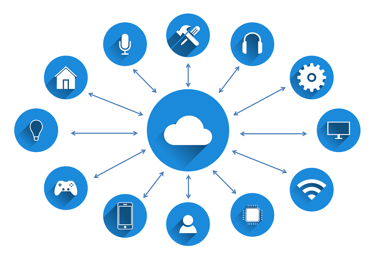 icloud or g cloud for mac icloud or g cloud for mac